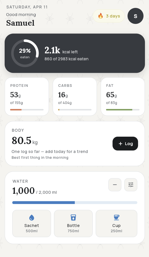 TastyHabit home screen